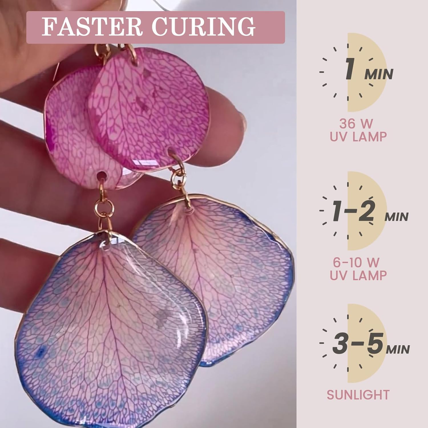 Crystal Clear&Low Odor,UV Ligh - Resin Jewelry Kit ulasan dan harga